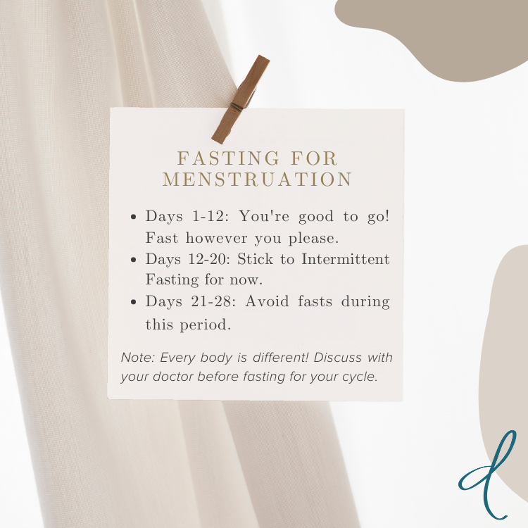 Fasting For Menstruation Cycle