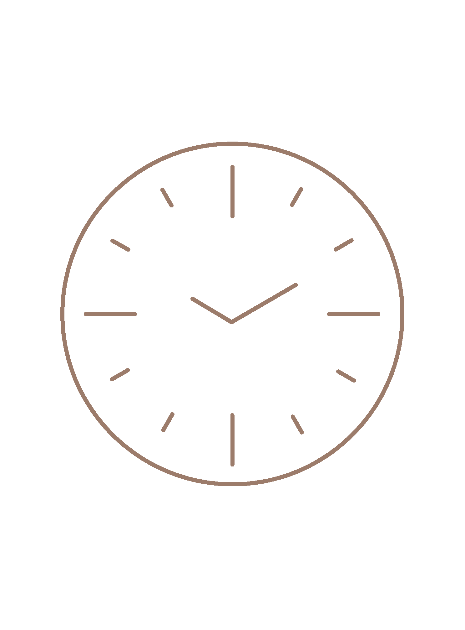 Quick Facts - Treatment Time