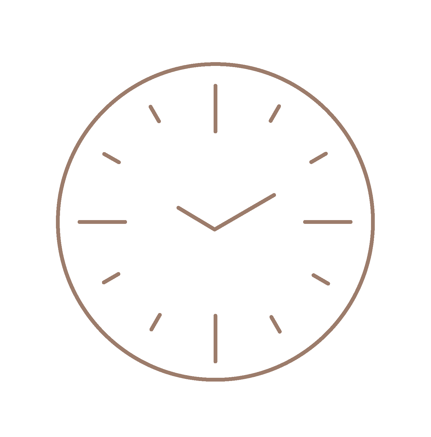 Quick Facts - Treatment Time