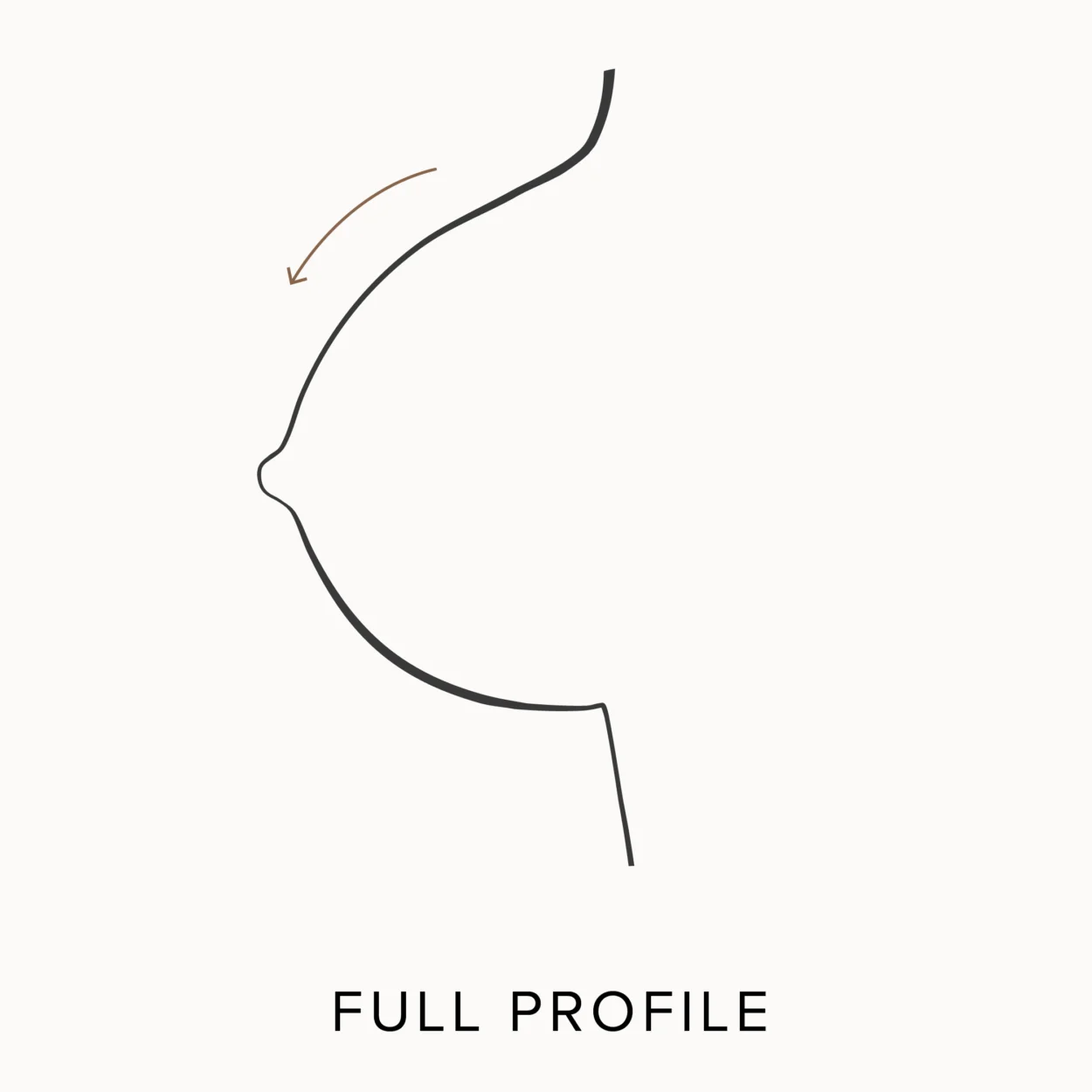 A diagram demonstrating what a full or 