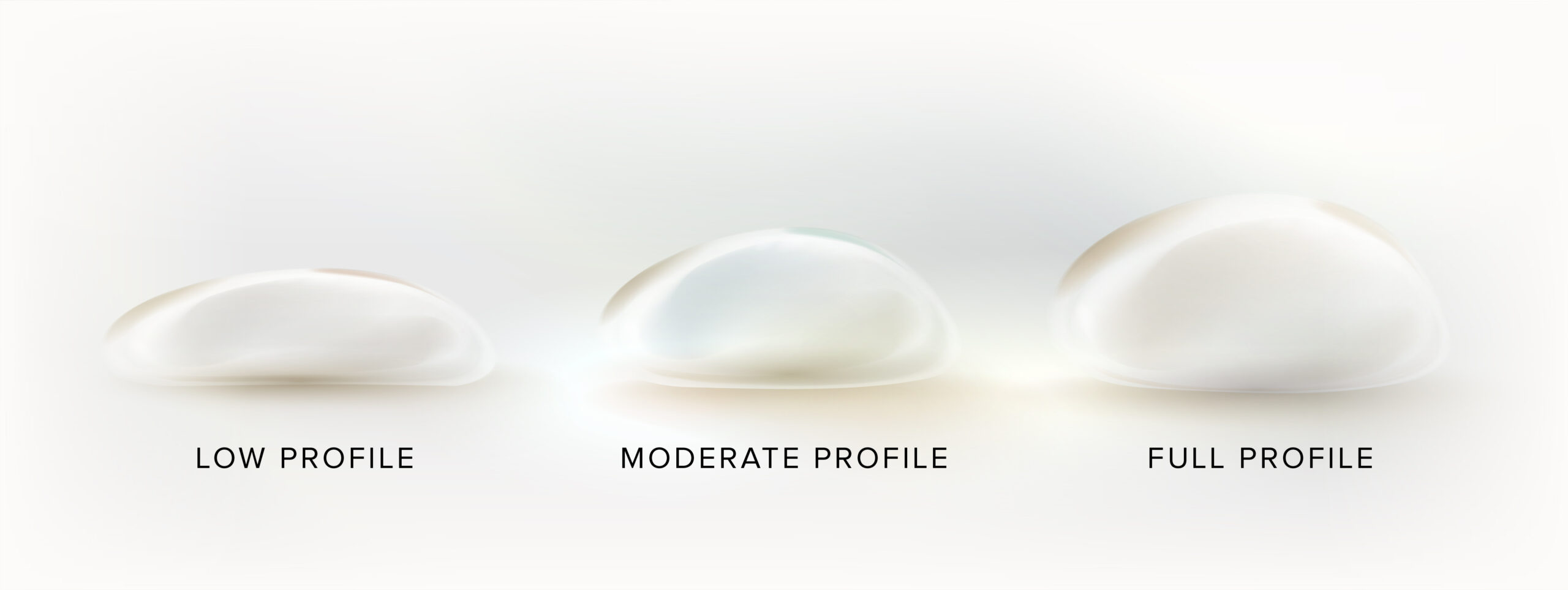 Breast Implant Comparison